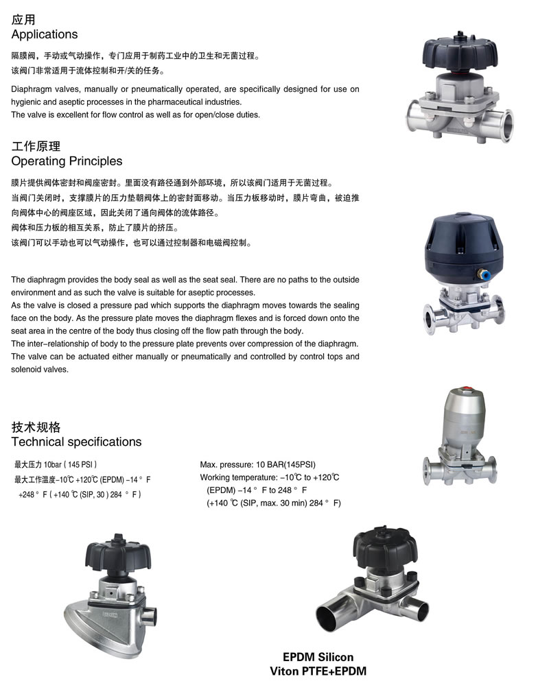 stainless steel sanitary pneumatic tri-clamped diaphragm valve with mini actuator