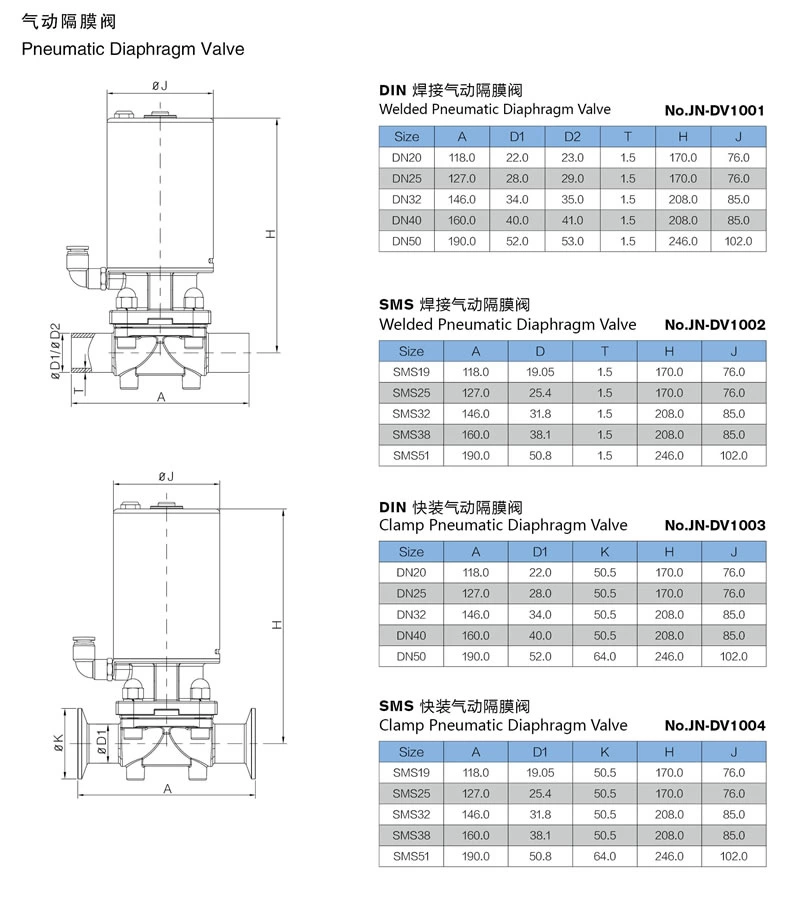 stainless steel sanitary pneumatic tri-clamped diaphragm valve with mini actuator
