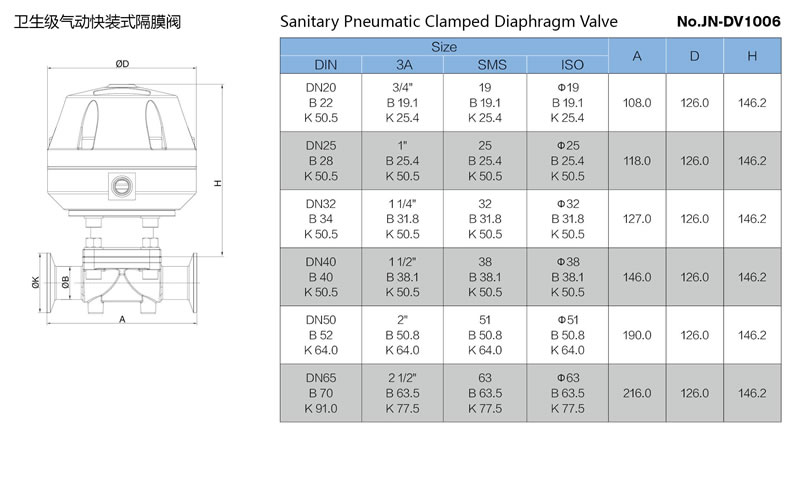 stainless steel food processing tri-clamped aluninum pneumatic diaphragm valve