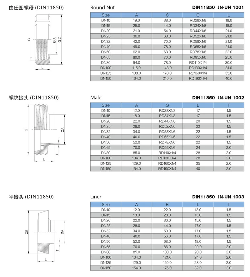 stainless steel food equipment 14H DIN union liner