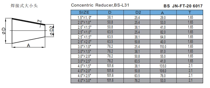 Concentric Reducer,BS-L31