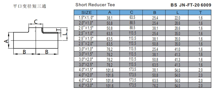 Short Reducer Tee