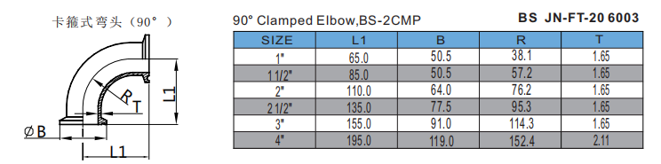 90° Clamped Elbow,BS-2CMP