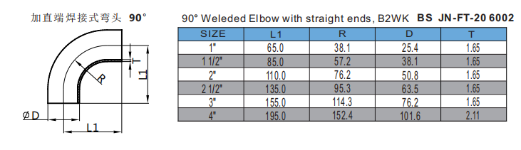 90° Weleded Elbow with straight ends, B2WK