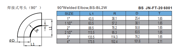 90°Welded Elbow,BS-BL2W