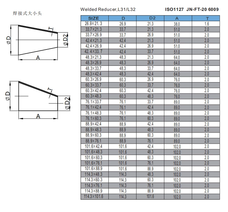 Welded Reducer,L31/L32