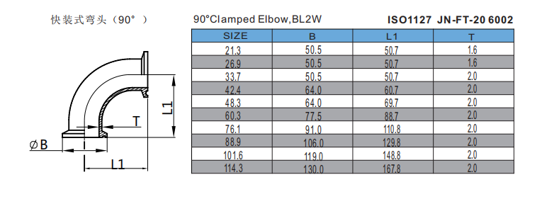 90°Clamped Elbow,BL2W