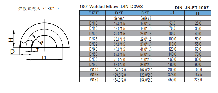 180° Welded Elbow ,DIN-D3WS