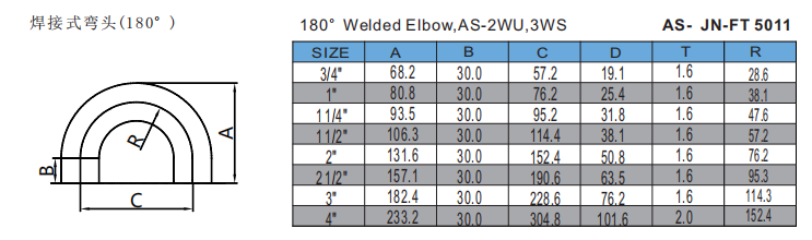 180°Welded Elbow,AS-2WU,3WS