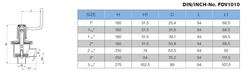 stainless steel food grade manual type 3 way cut-off valve