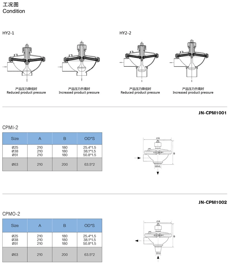 stainless steel Constant pressure modulating valve