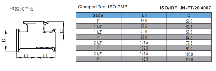 Clamped Tee, ISO-7MP