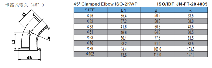 45° Clamped Elbow,ISO-2KWP