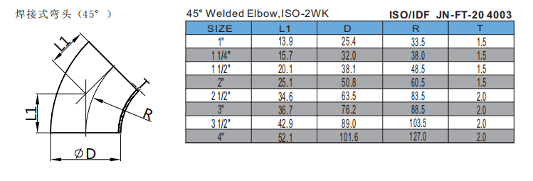 45° Welded Elbow,ISO-2WK