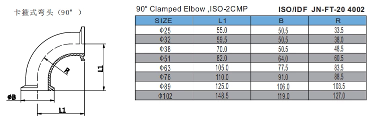 90° Clamped Elbow ,ISO-2CMP