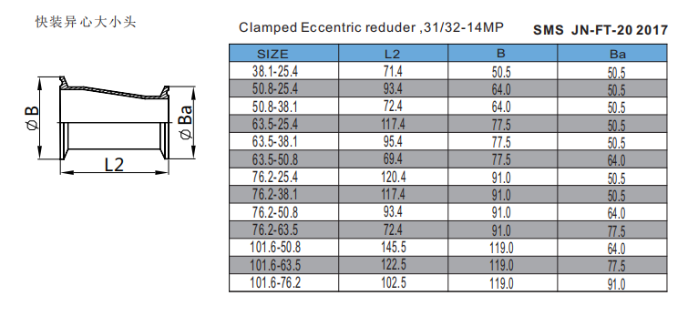 Clamped Eccentric reduder ,31/32-14MP