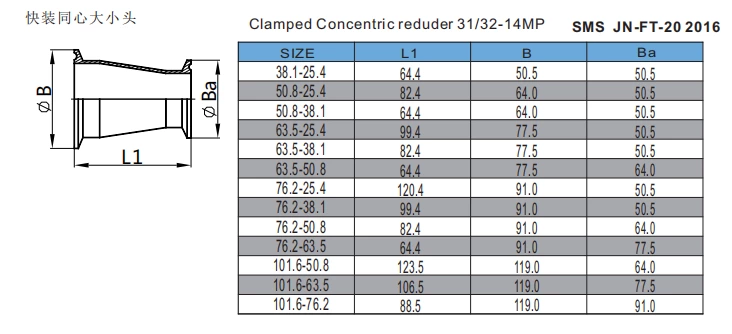 Clamped Concentric reduder 31/32-14MP