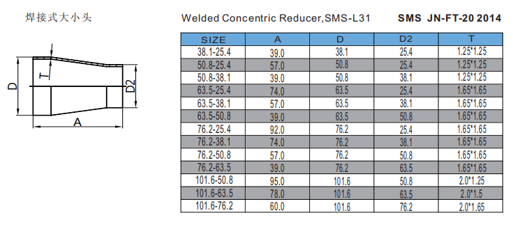 Welded Eccentric Reducer,SMS-L32