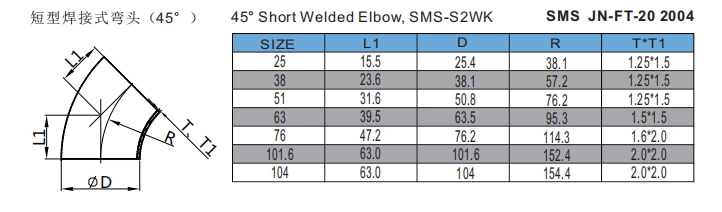 45° Short Welded Elbow, SMS-S2WK