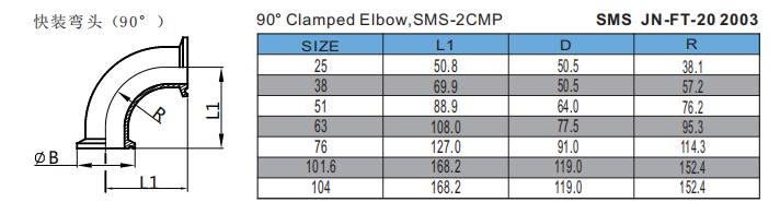 90° Clamped Elbow,SMS-2CMP