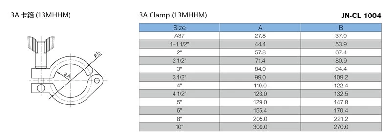 stainless steel food grade 13MHHM heavy duty ferrule clamp