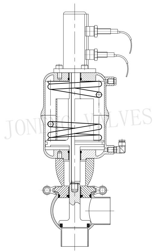 stainless steel pneumatic food processing cut-off valve