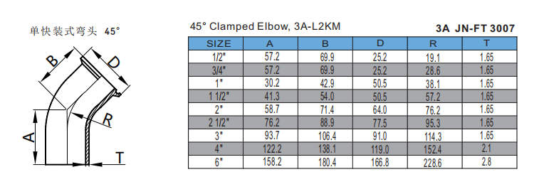 45° Clamped Elbow, 3A-L2KM