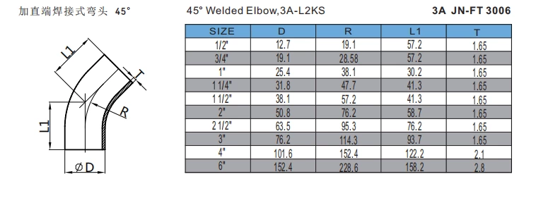 45° Welded Elbow,3A-L2KS