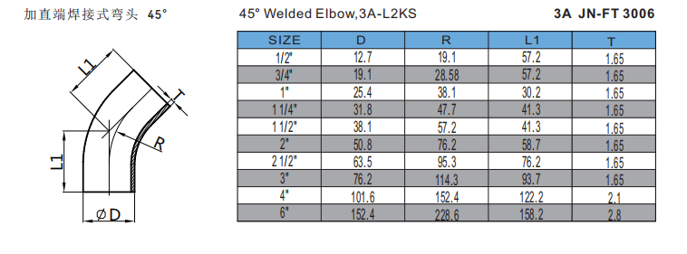 45° Welded Elbow,3A-L2KS
