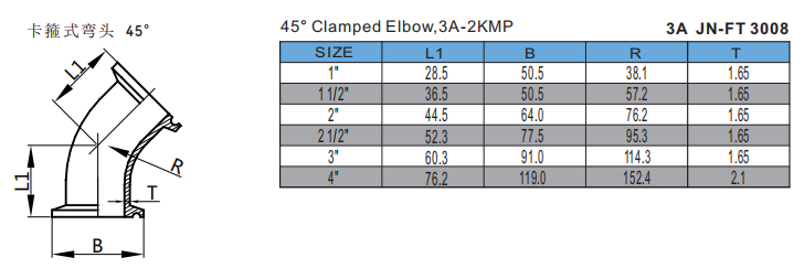 45° Clamped Elbow,3A-2KMP