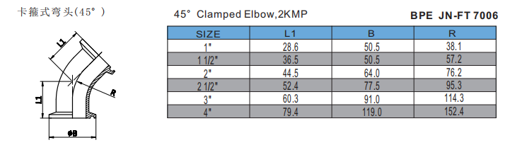 45°Clamped Elbow,2KMP