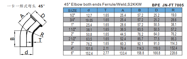 45° Elbow both ends Ferrule/Weld,S2KKW