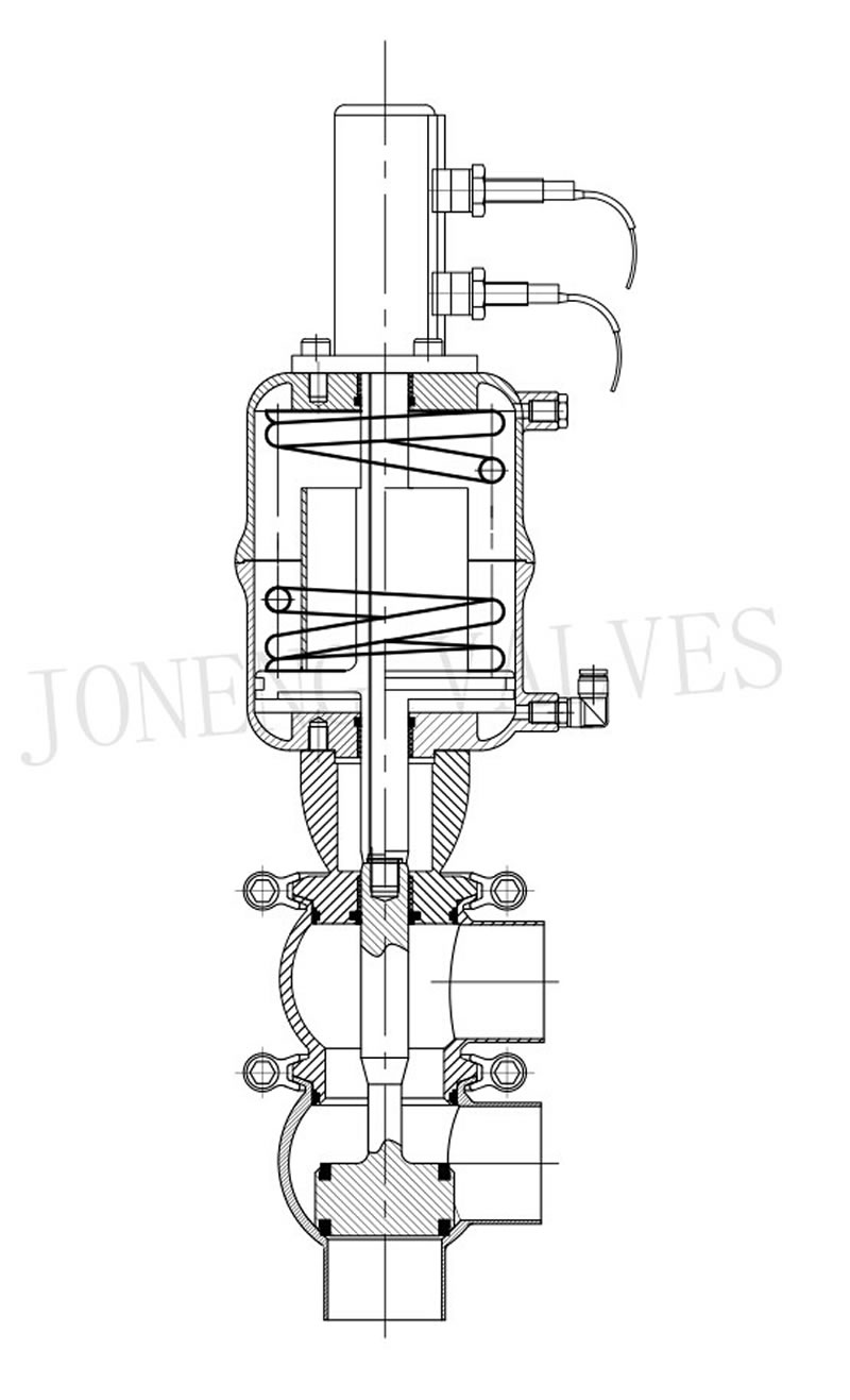 stainless steel food processing pneumatic line type divert valve