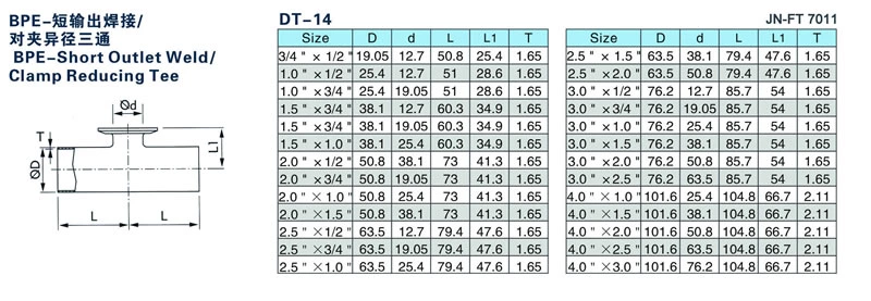 stainless steel sanitary short outlet clamped reducing tee