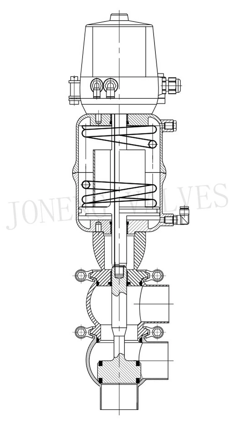stainless steel food processing pneumatic flow change over valve with control cap