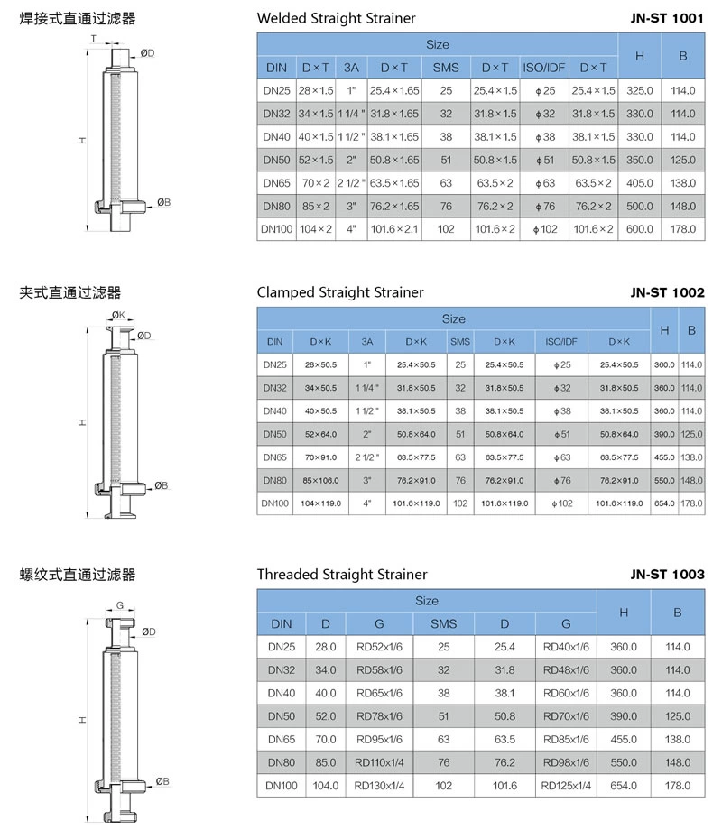 stainless steel hygienic grade tubular type strainer