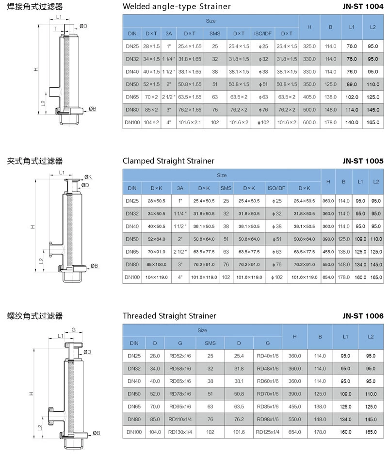 stainless steel food processing welded angle type filter