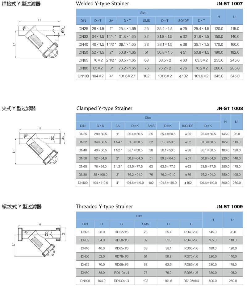 stainless steel food equipment Oblique inserting type filter