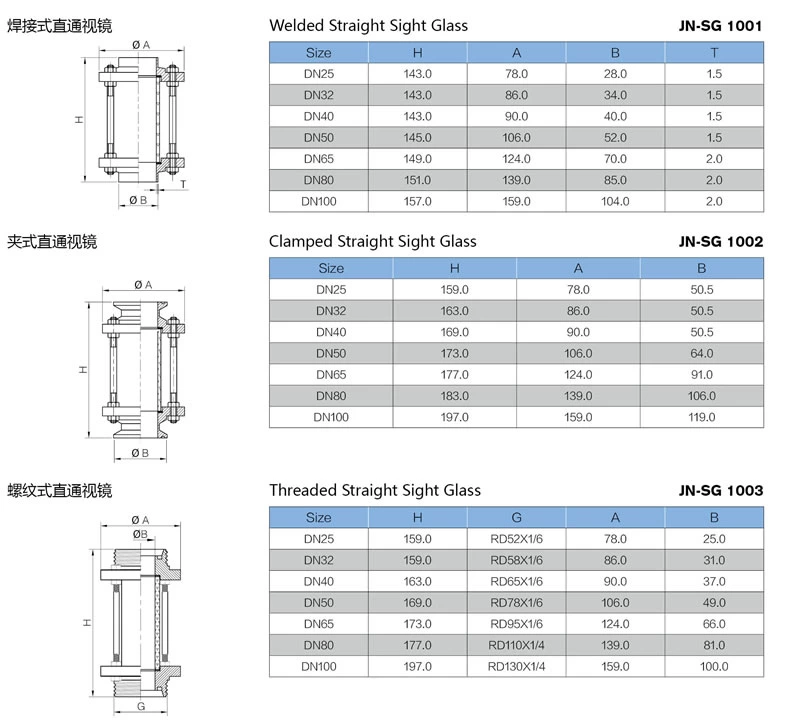 Sanitary tubular welded threaded sight view glass