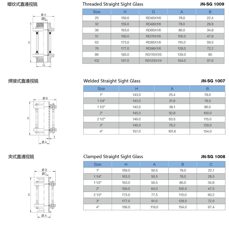 Sanitary tubular welded threaded sight view glass