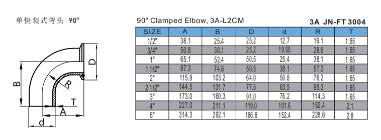 90° Clamped Elbow, 3A-L2CM