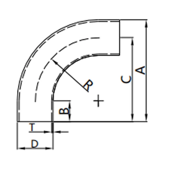 90° New Zealand ,AS