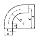90° New Zealand ,AS