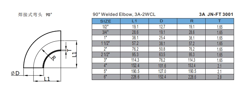 90° Welded Elbow, 3A-2WCL