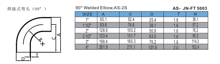90° Welded Elbow,AS-2S