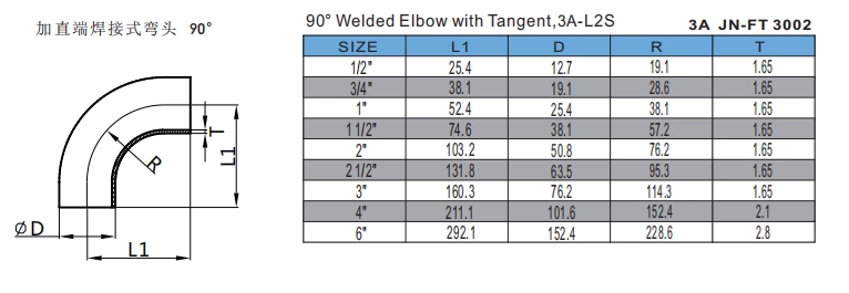 90° Welded Elbow with Tangent,3A-L2S