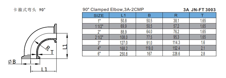 90° Clamped Elbow,3A-2CMP