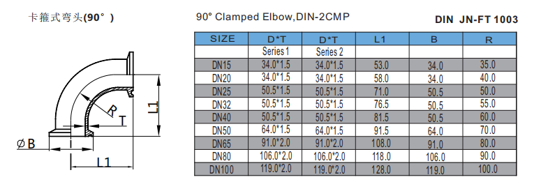 90° Clamped Elbow,DIN-2CMP