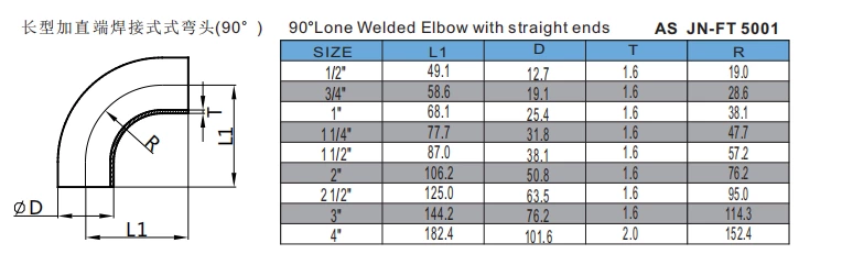 90°Lone Welded Elbow with straight ends