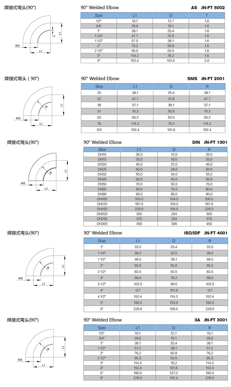 stainless steel sanitary grade 2WCL butt weld short 90D elbow